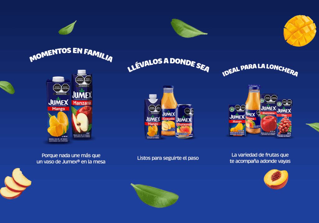 Módulo de publicidad que organiza los jugos y néctares Jumex por ocasión de consumo: "Momentos en Familia" (Mango y Manzana), "Muévete con Jumex" (Mango, Guayaba, Durazno en formatos individuales) y "Llévalos a Donde Sea" (surtido de sabores como Manzana, Mango y Uva). El banner promueve la variedad de sabores y tipos de envase de Jumex sobre un fondo azul.